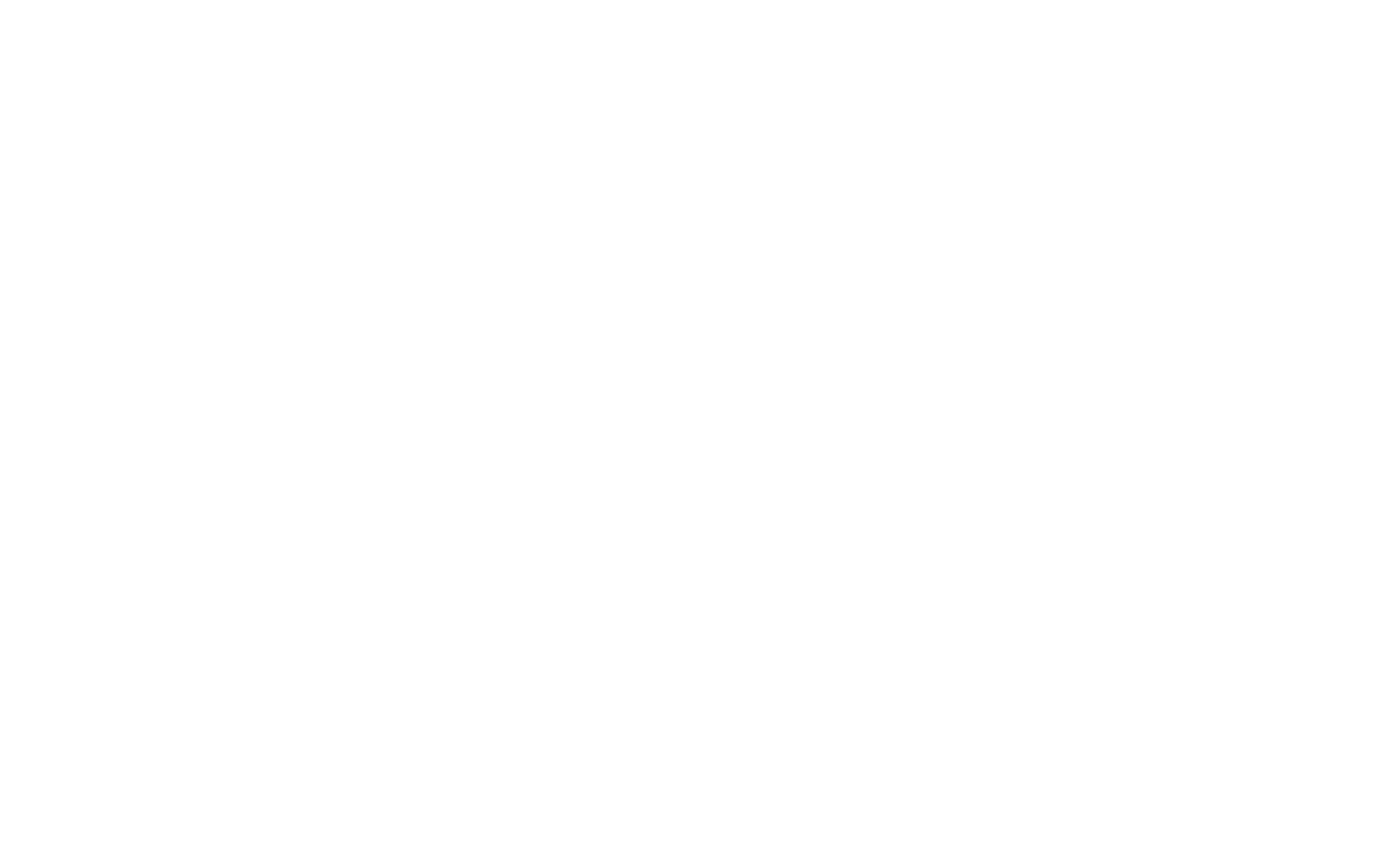 B2-Finance